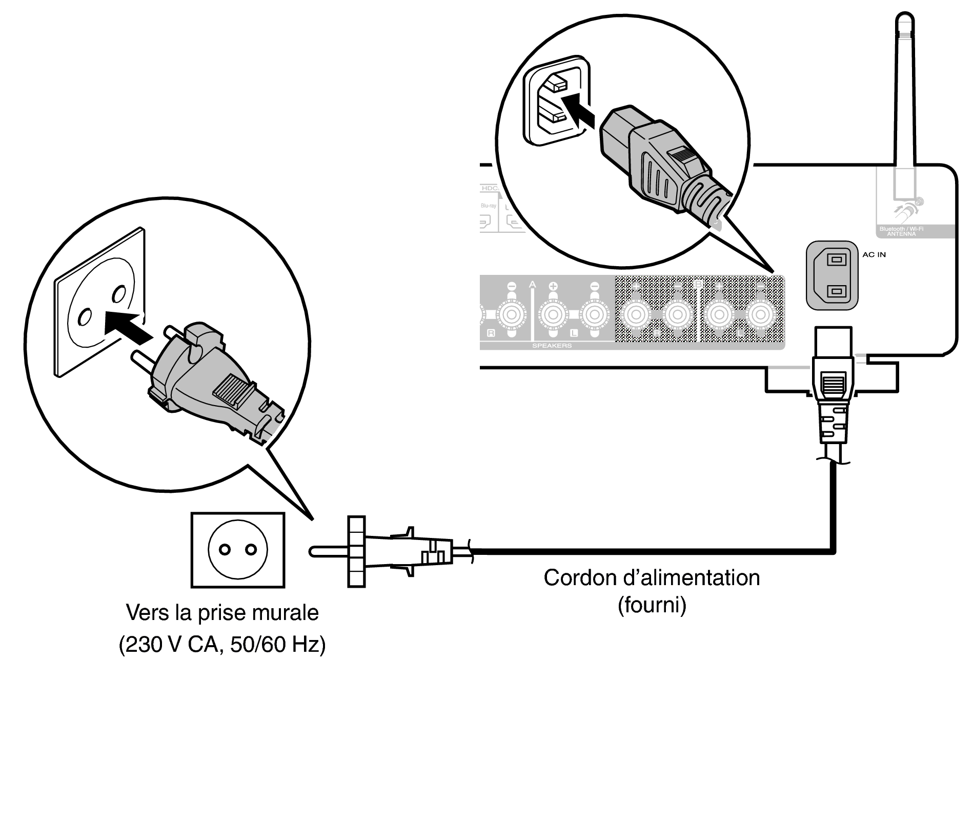 Conne AC S70sN